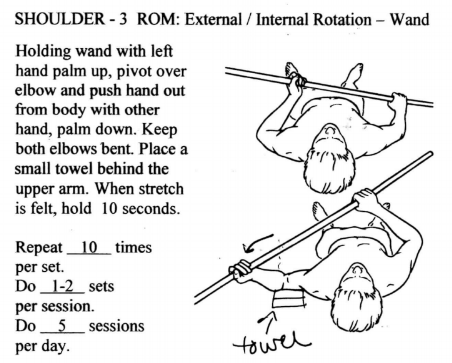 Exer 2- Shoulder with cane Ext-Int Rotation